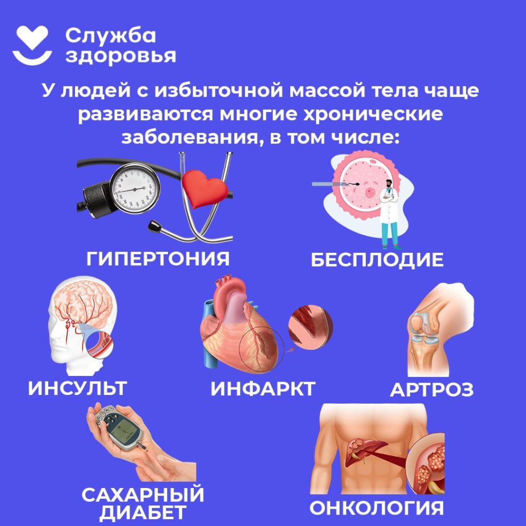 Без рубрики | Долг врача в том, чтобы лечить безопасно, качественно,  приятно | Страница 9